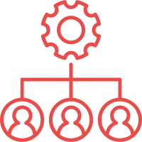 centralized